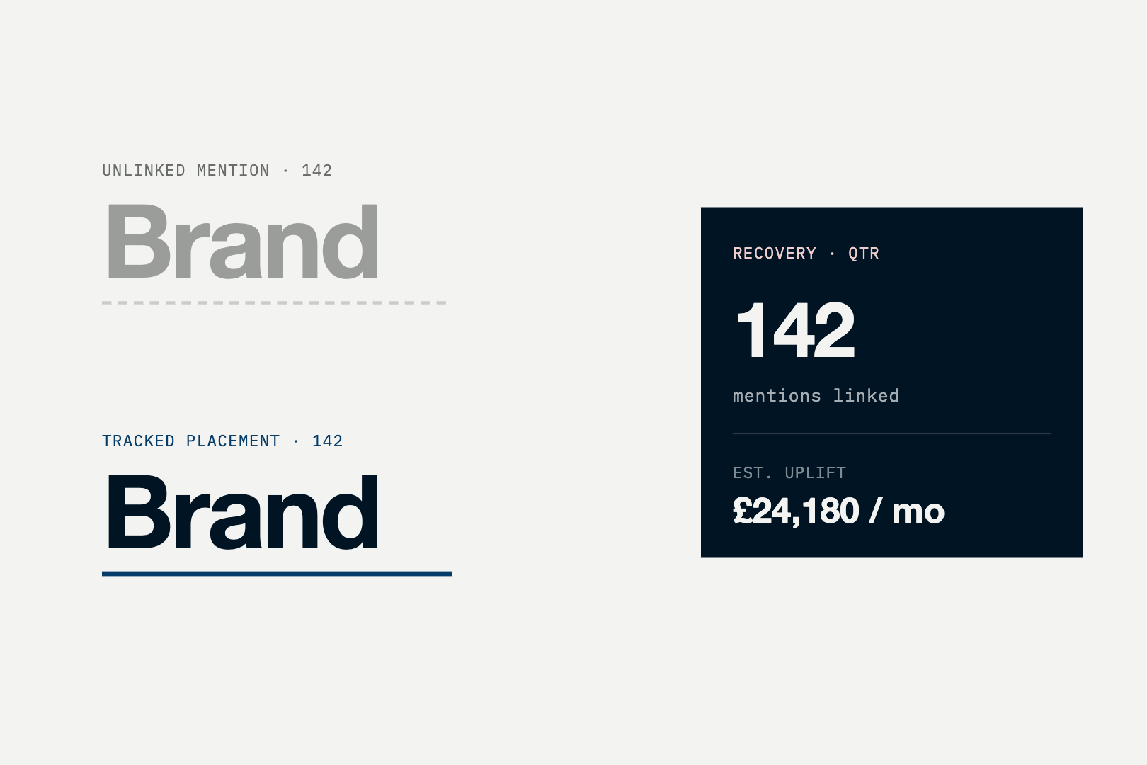 Brand Mention Recovery